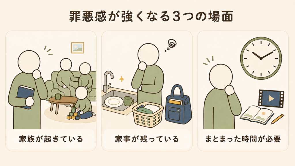 自分時間に罪悪感が生まれる3つの場面。家族が起きている、家事が残っている、まとまった時間が必要だと感じる。