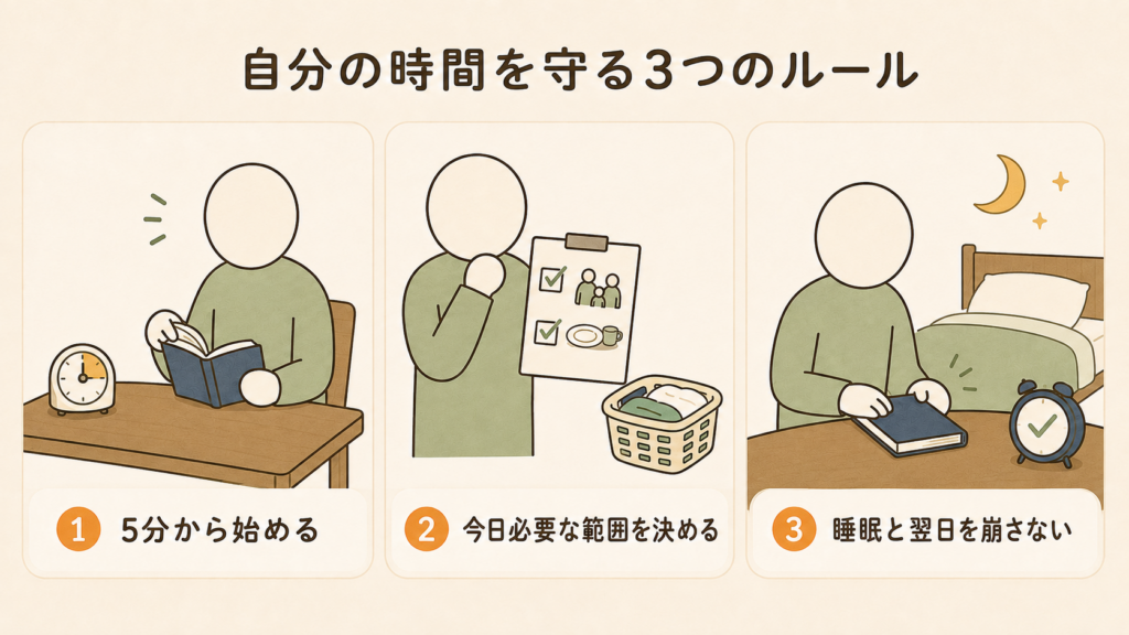 趣味を楽しむ3つのルール。5分から始める、今日必要な範囲を決める、睡眠と翌日の生活を崩さない。